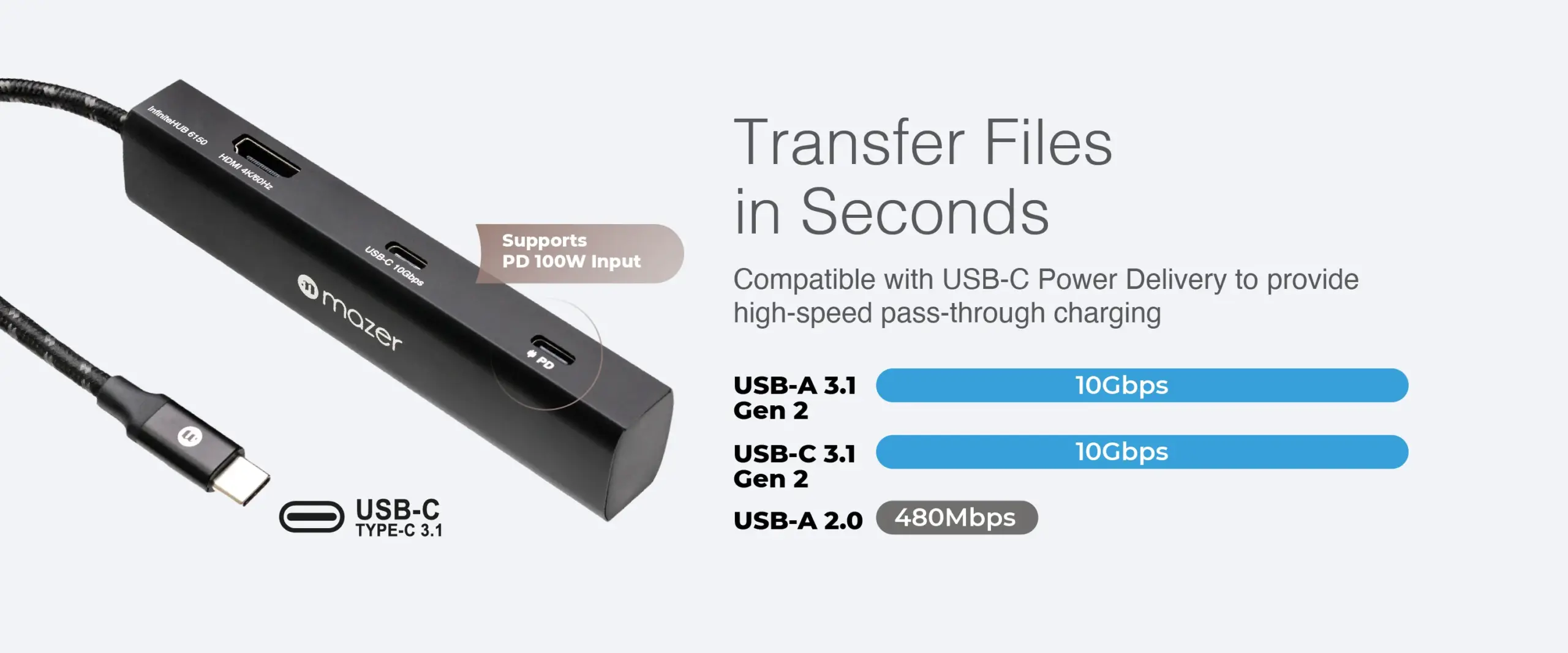 Mazer InfiniteLink Slim USB C Hub 5-in-1 HDMI (MULTI6150)
