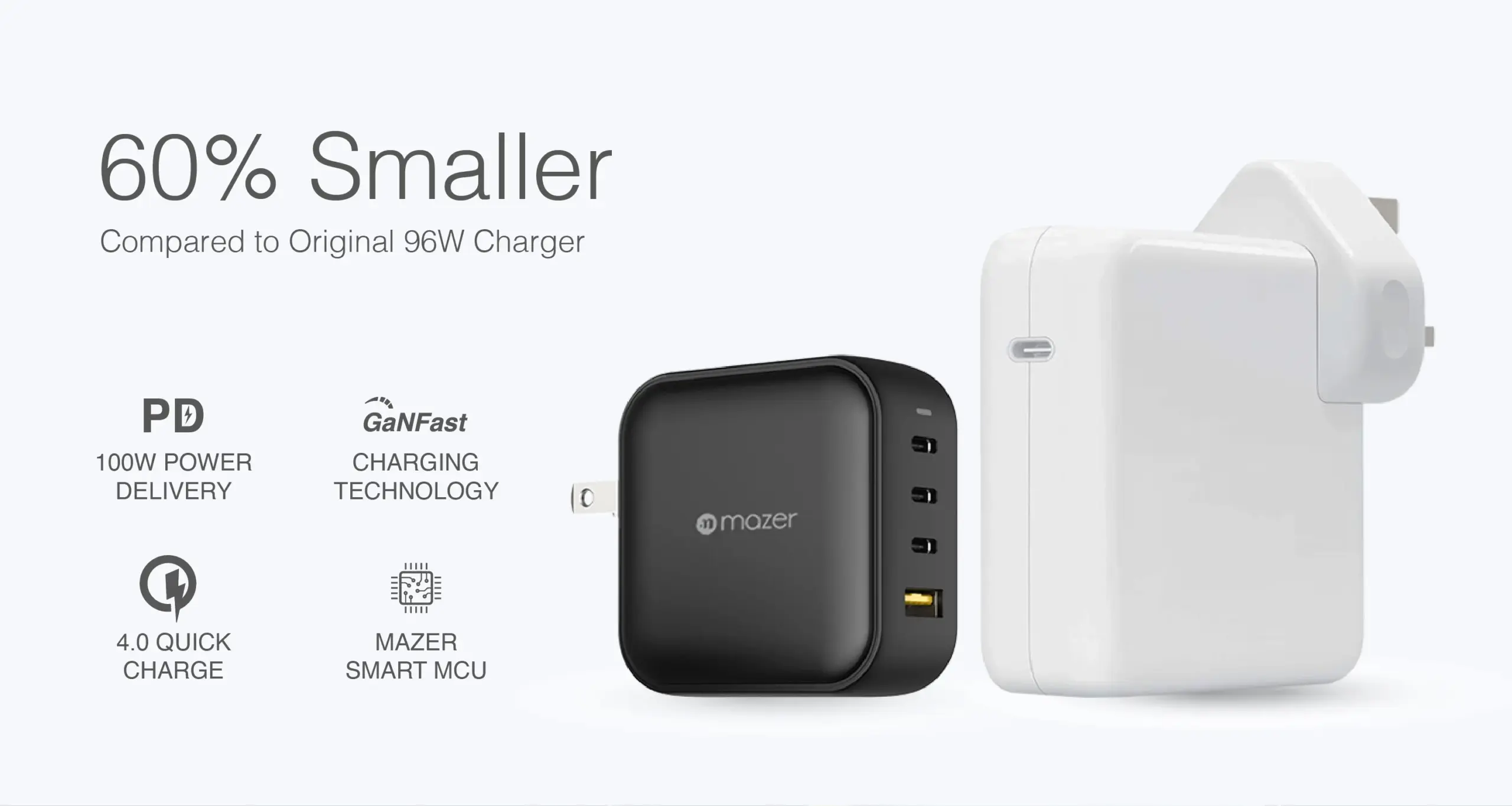 Mazer GaNPrestige V5 100W Gan Wall Charger with Travel Pins (4 Ports)