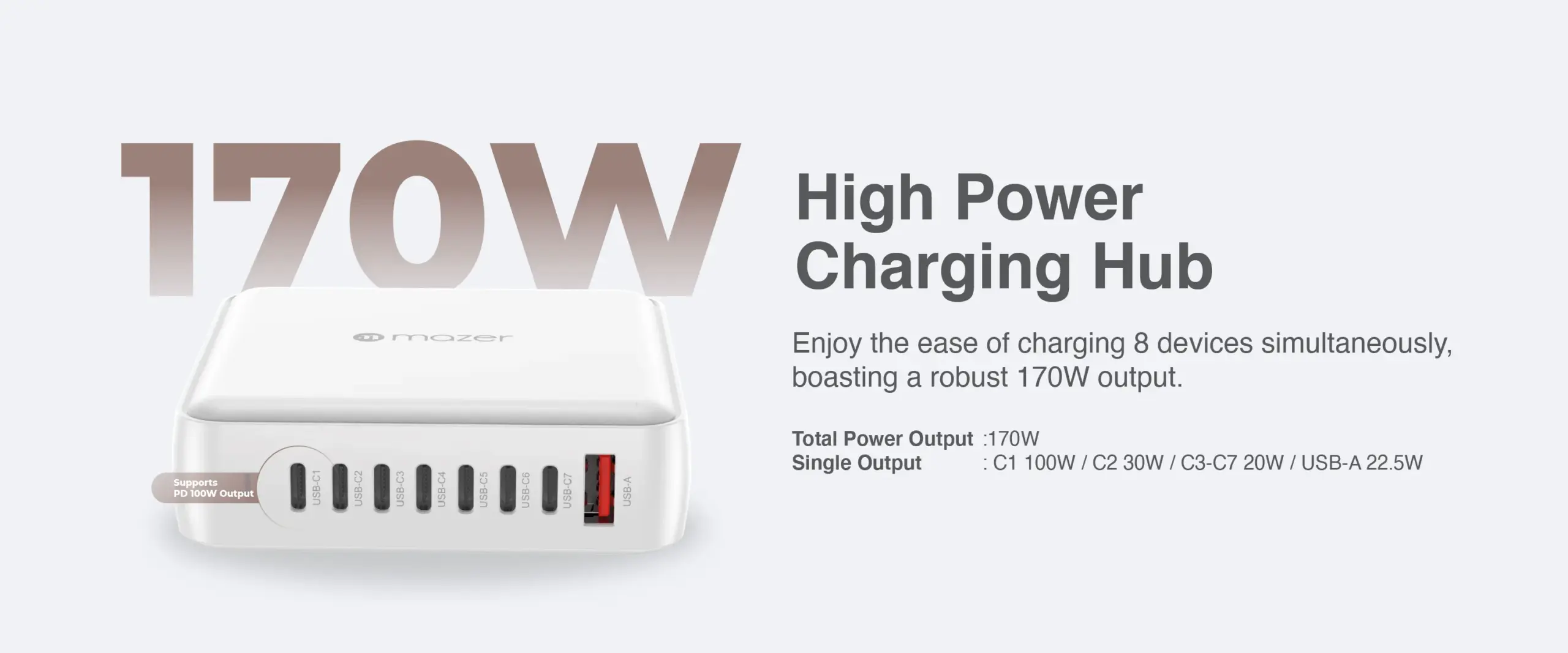 Mazer GaNPrestige V5 8-in-1 Charging Hub 170W