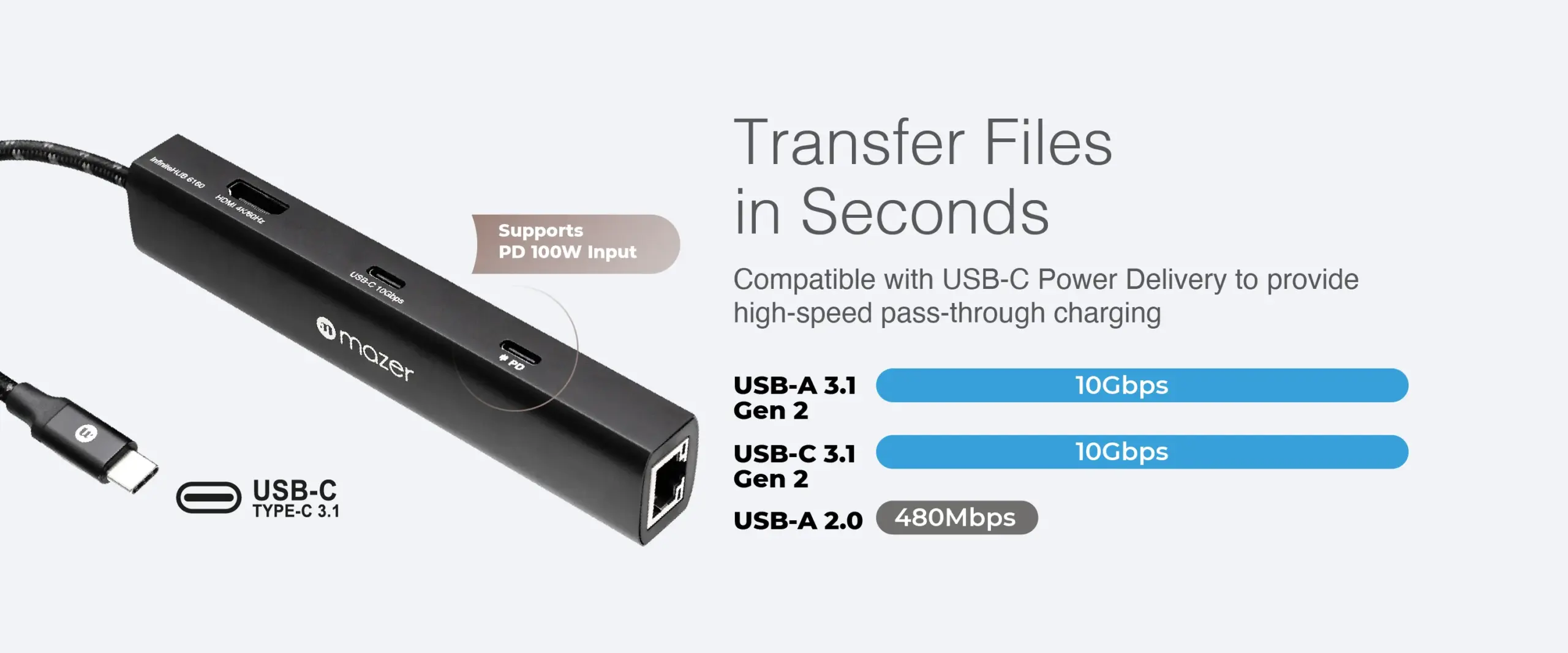 Mazer InfiniteLink Slim USB C Hub 6-in-1 (MULTI6160)