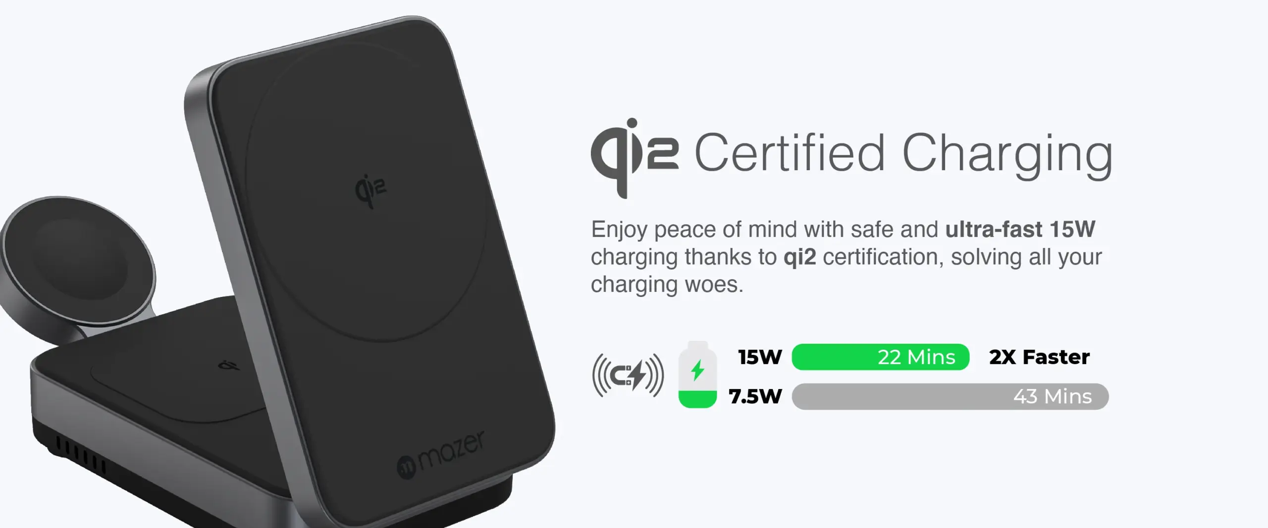 MagFold Trio Qi2 Certified 15W Foldable 3-in-1 Wireless Charger