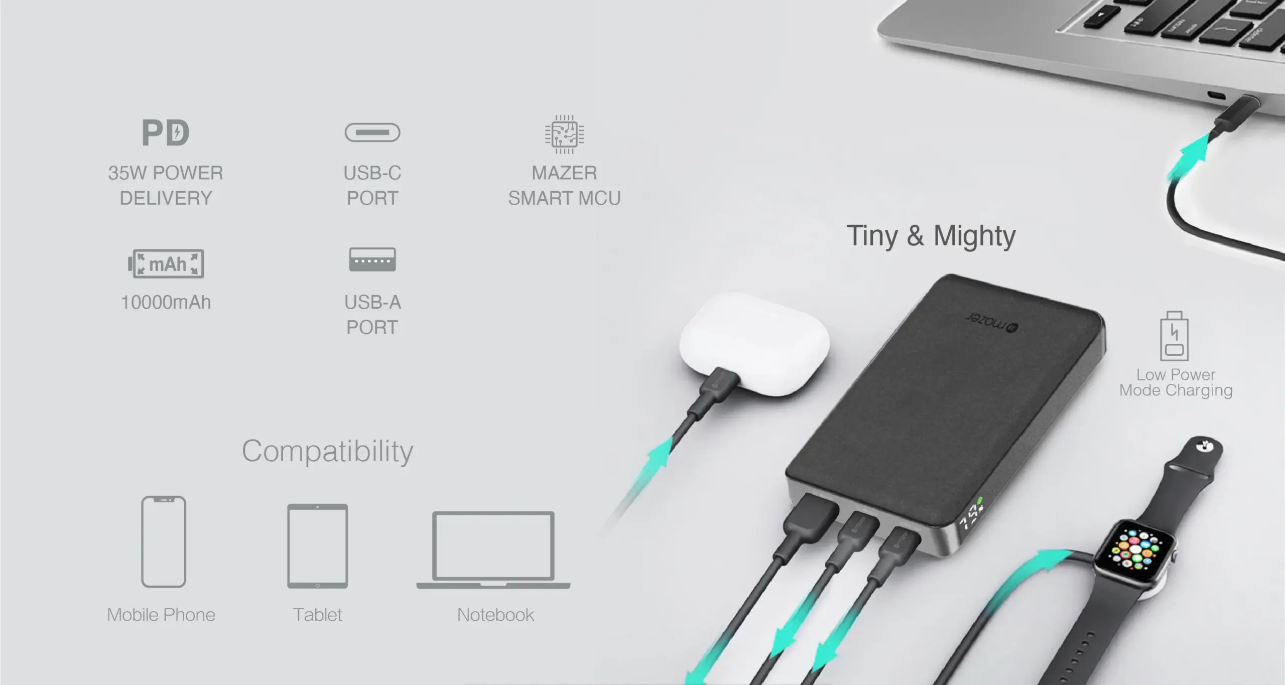 Mazer PowerCharge PD 35W 10,000mAh Power Bank