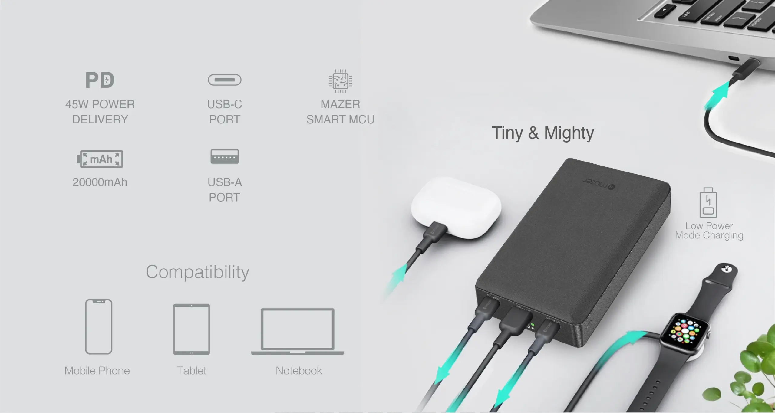Mazer PowerCharge PD 45W 20,000mAh Power Bank